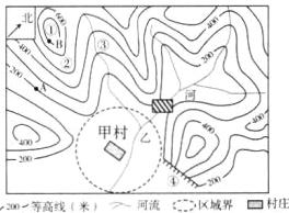 村庄2→等高线米河流城界