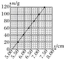 20壅蹰郾躅躅xcm
