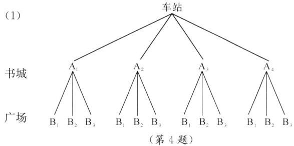 广场B1B2BBB2B3BB2B3BB2B第4题