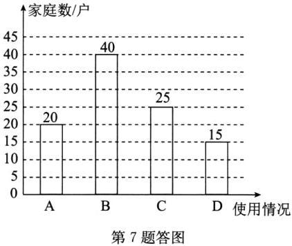 使用情况第7题答图