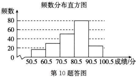 第10题答图