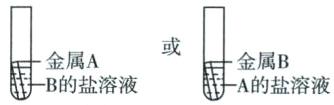 金属A金属BB的盐溶液A的盐溶液