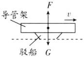 驳船G