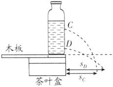 sp茶叶盒