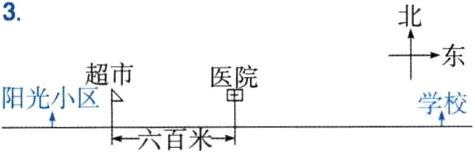 阳光小区学校六百米→