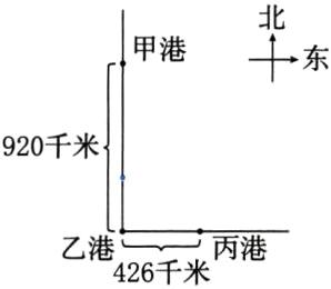 乙港一丙港426千米