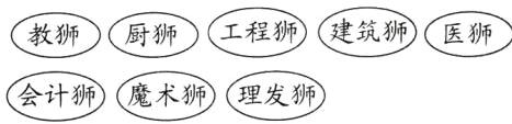 会计狮魔术狮理发狮