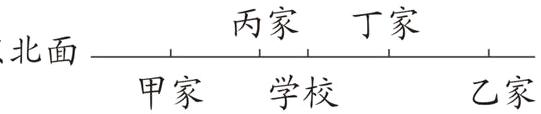 甲家学校乙家