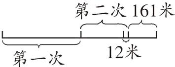 第一次12菜第一次