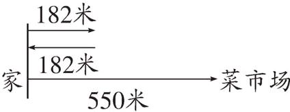 菜市场550米