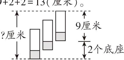 2个底座口