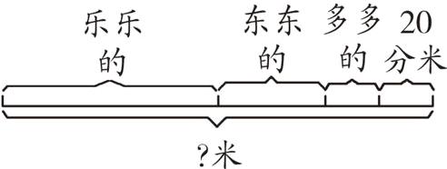 米