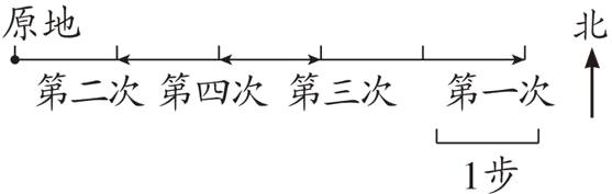 1步