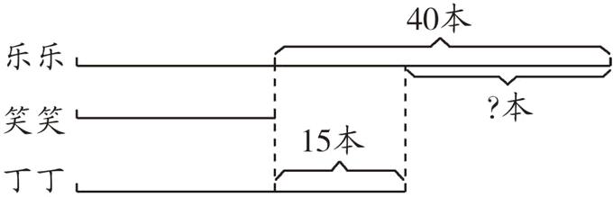 15本丁丁