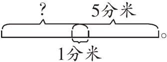 1分米