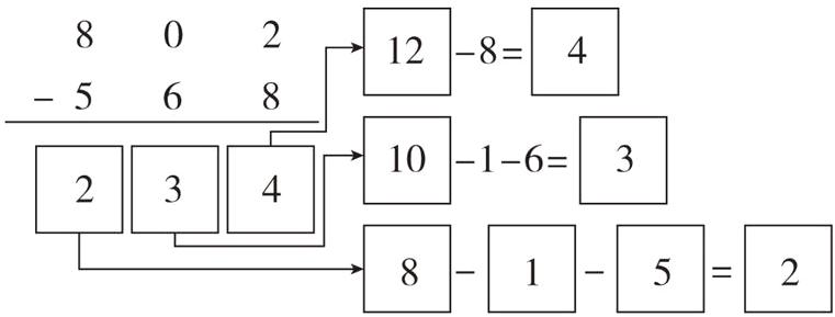 8152