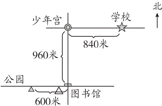 丛图书馆600米