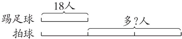 踢足球多人拍球