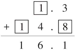 161