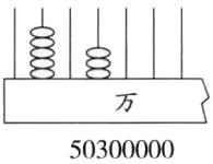 50300000