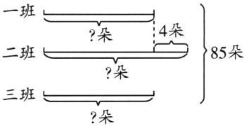 三班朵