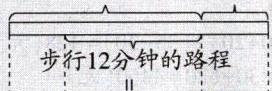 步行12分钟的路程