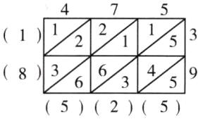 3634598255