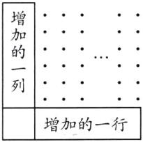 增加的一行