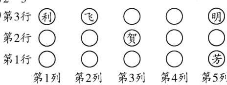 第1行第1列第2列第3列第4列第5列