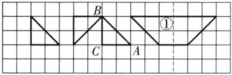 ICAI