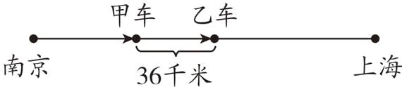 南京上海36千米