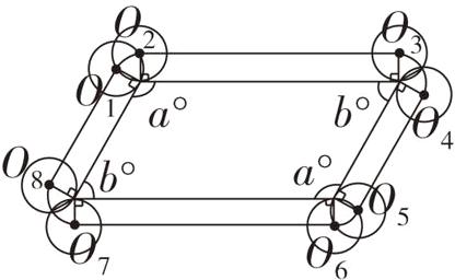 95