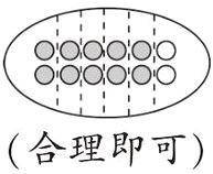 合理即可