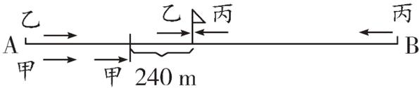 甲审240m