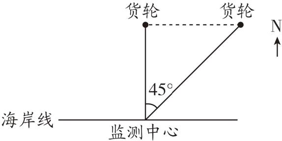 海岸线监测中心
