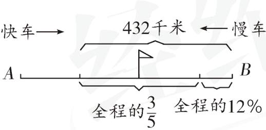 全程的12frac35全程的