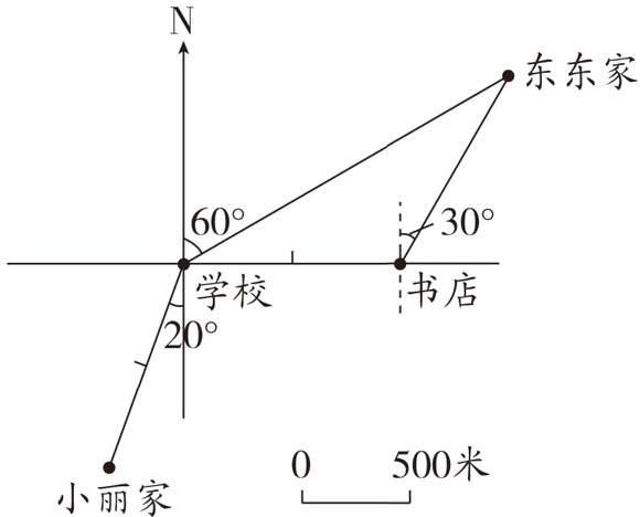 500米小丽家