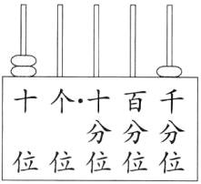 分分分位位位位位