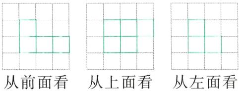 从前面看从上面看从左面看