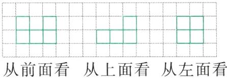 从前面看从上面看从左面看
