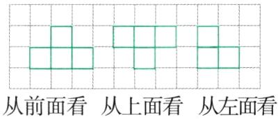 从前面看从上面看从左面看