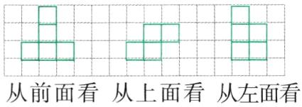 从前面看从上面看从左面看