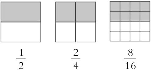 frac12frac24frac816