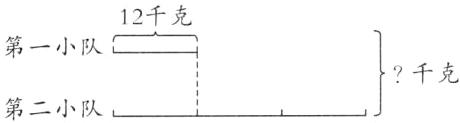 千克第二小队