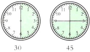 3045