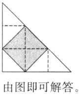 由图即可解答