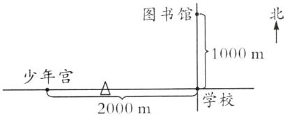 少年宫A匚二二m学校2000m