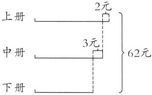下册