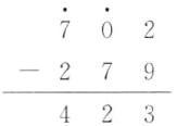 279423