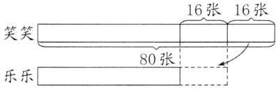 80张乐乐